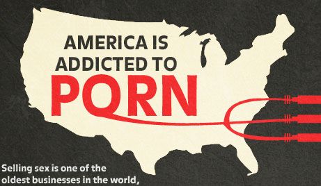 Addicted to porn